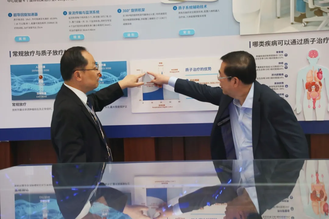 GCCC experts explain the proton therapy advantage display board